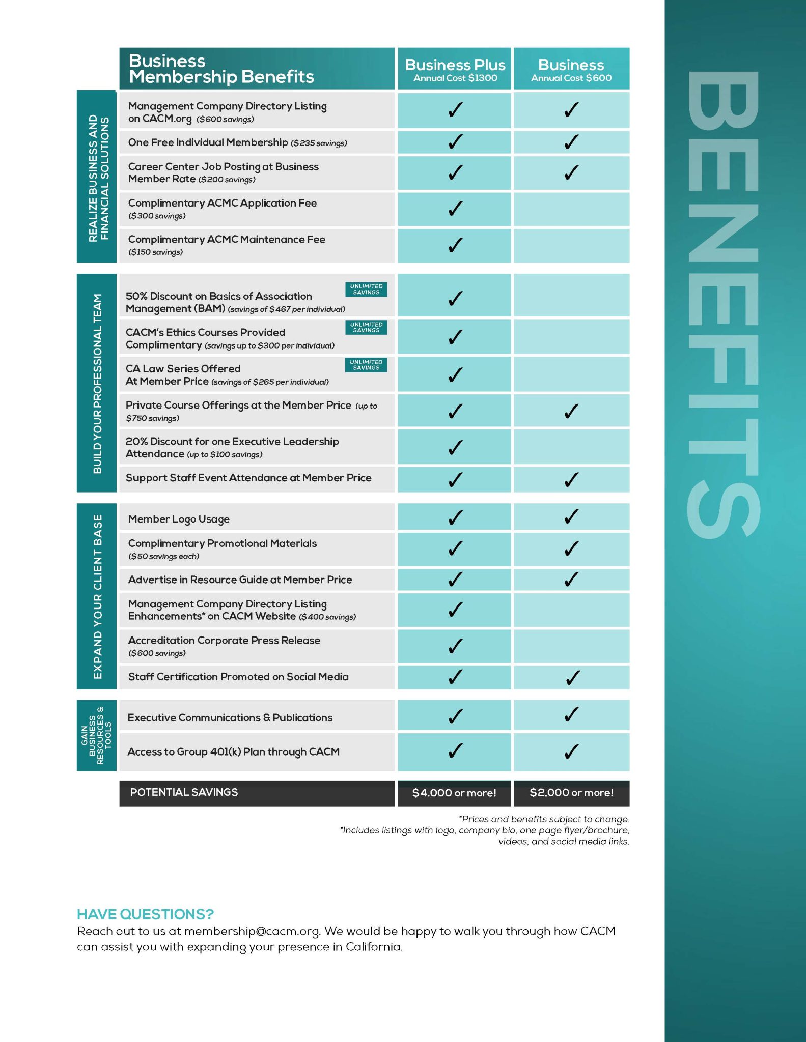 Busines Member Benefits 2026
